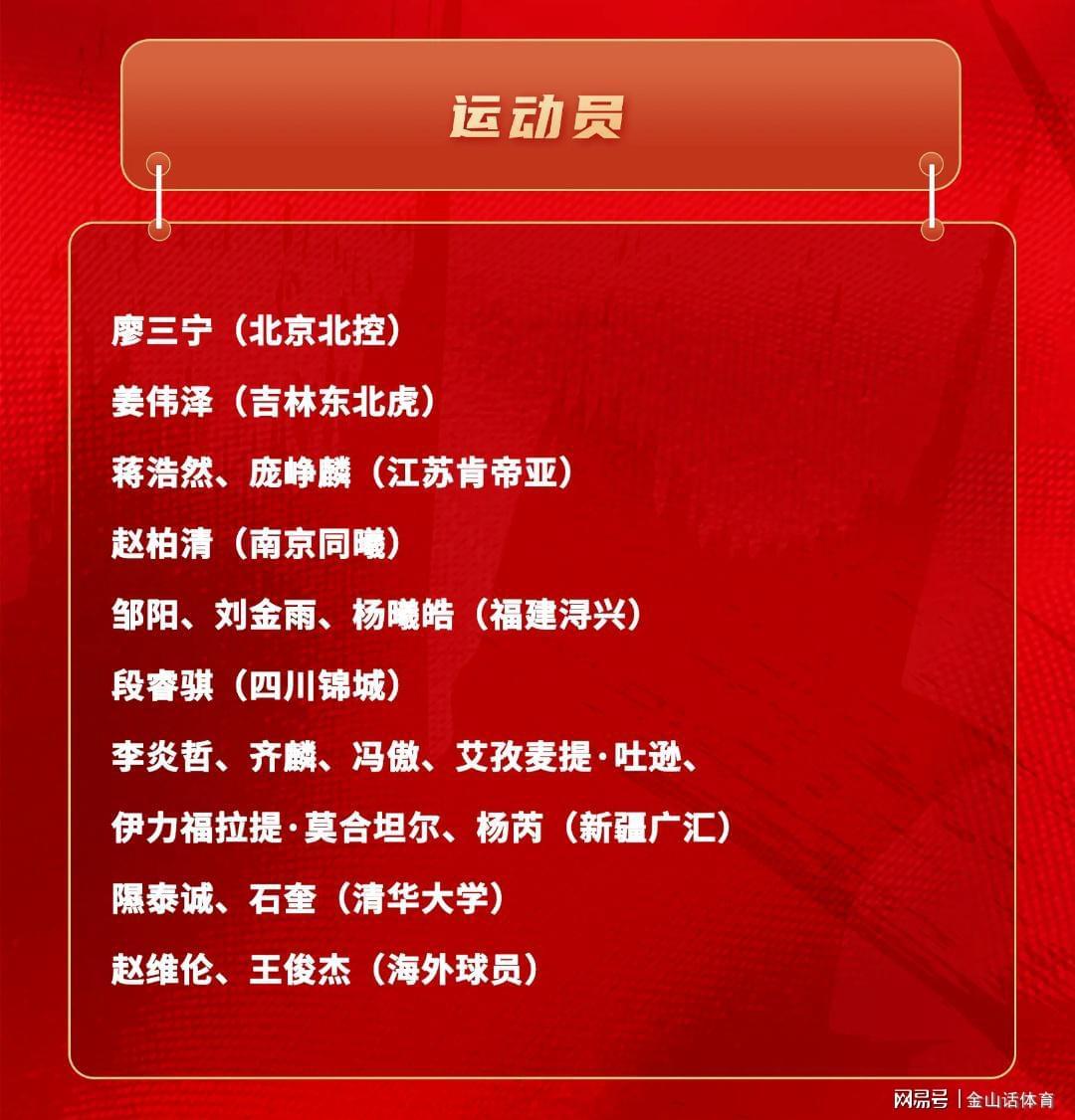 星空体育app下载-塞翁失马！老牌劲旅无缘季后赛，却有6名球员，入选中国队短训营